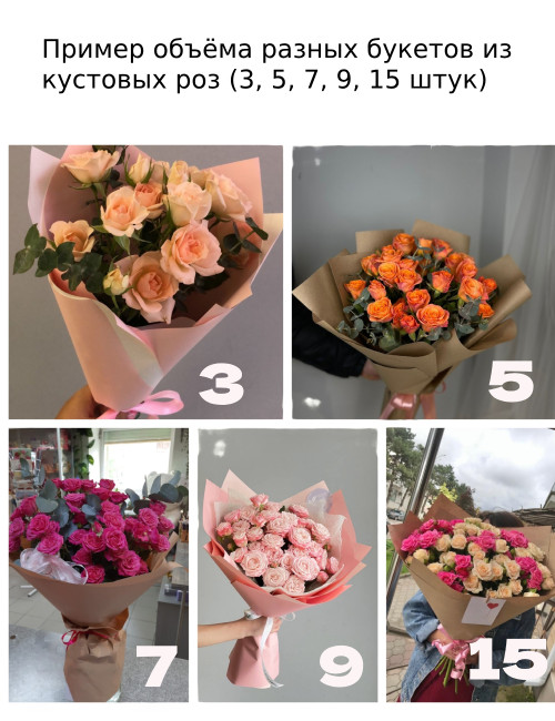 Букет цветов "Грезы о розах" Букет цветов "Грезы о розах"